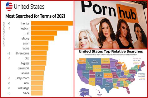 hentai anal teen|Pornhub reveals 2021’s most popular searches in America